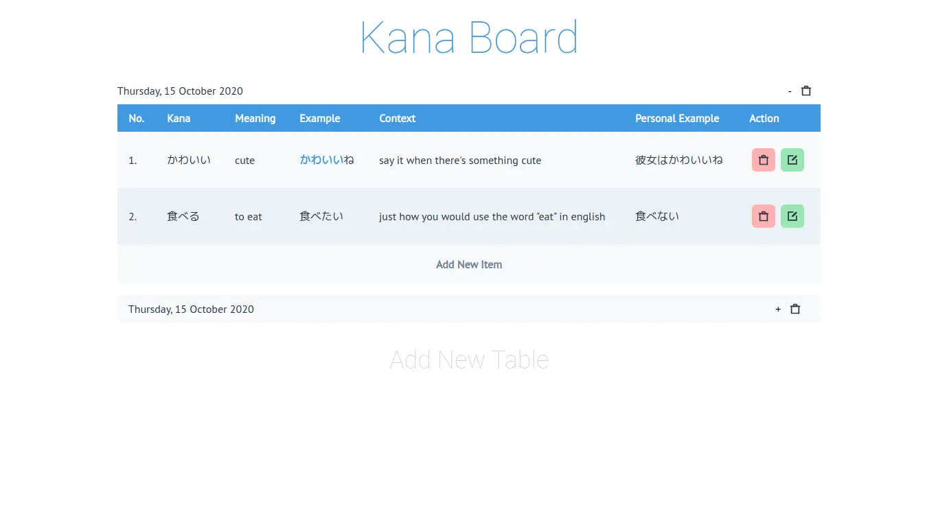 Kana Board